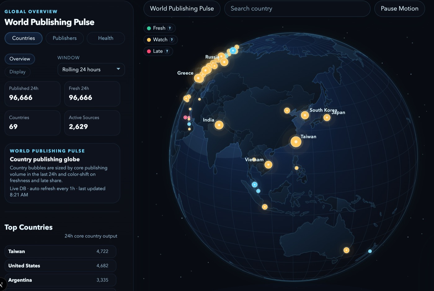 World Press Radar: Global Publishing Intelligence Platform